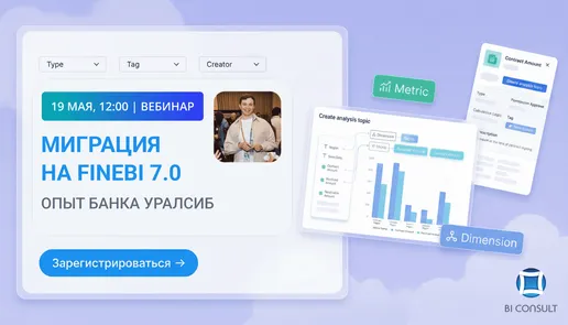 Вебинар: «Миграция на FineBI 7.0 – опыт банка Уралсиб» — обложка события