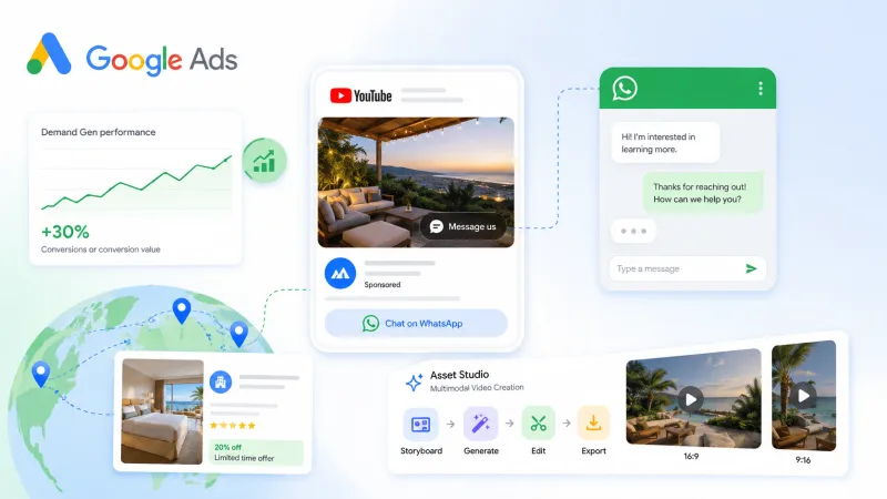 Как Google расширяет Demand Gen: мессенджеры, travel-инструменты и AI-видео